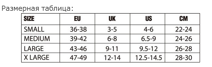 Водонепроницаемые носки DexShell Terrain Walking Ankle Socks, DS848HPG