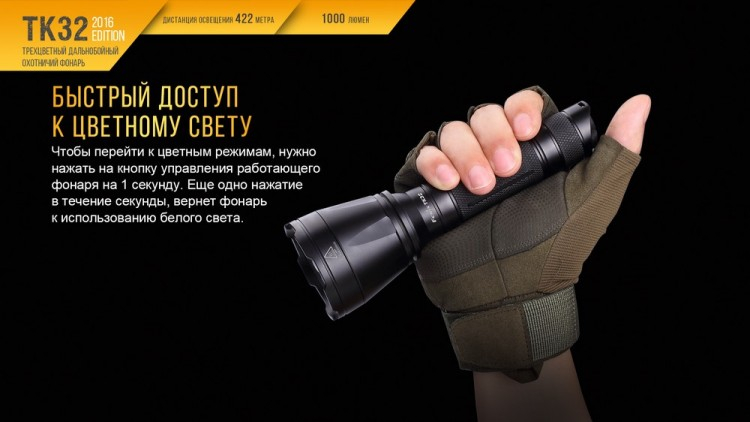 Ліхтар Fenix TK32 Cree XP-L HI V3 2016 Edition