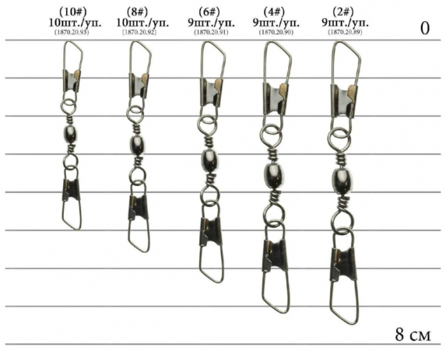 Вертлюжок із застібкою Select SF002