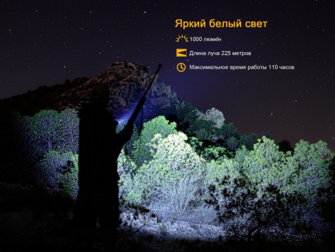 Фонарь Fenix TK25IR XP-G2 (S3)