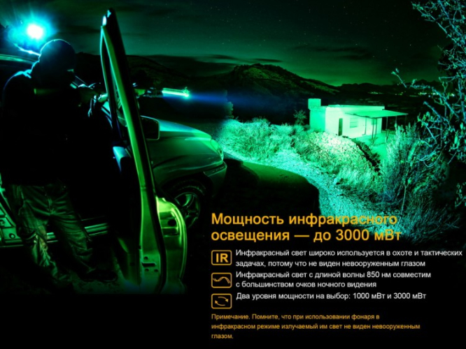 Фонарь Fenix TK25IR XP-G2 (S3)