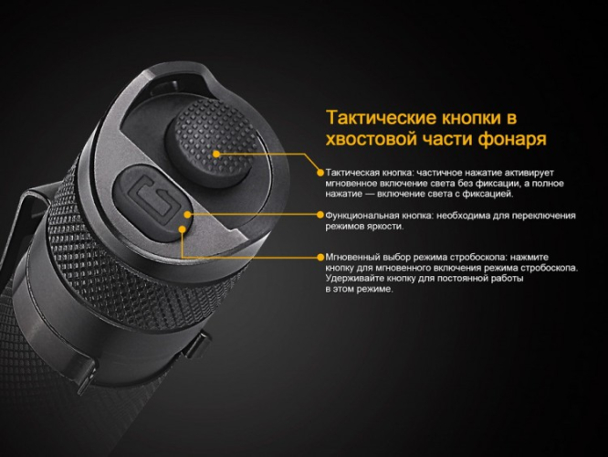 Фонарь Fenix TK25IR XP-G2 (S3)