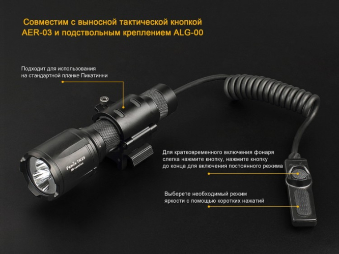 Фонарь Fenix TK25IR XP-G2 (S3)