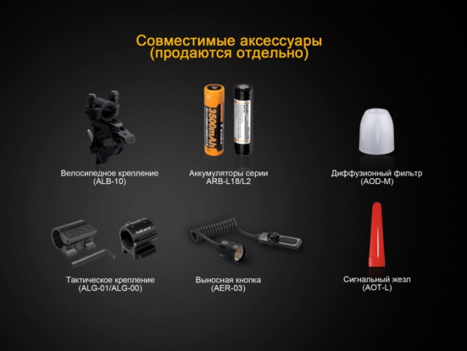 Фонарь Fenix TK25IR XP-G2 (S3)