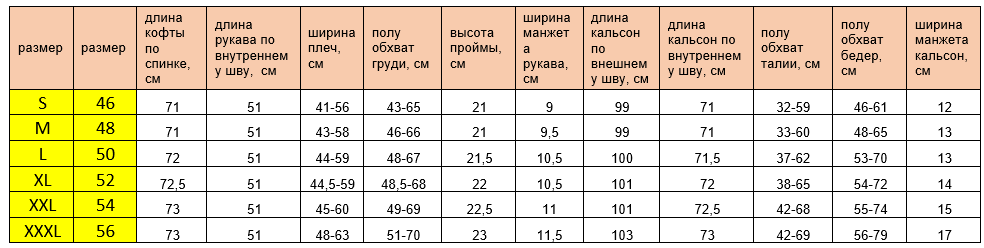 Термобілизна Ranger Superior Unisex (Арт.RA8842)