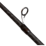 Фідерне вудилище Favorite Syntec Picker — фото 3