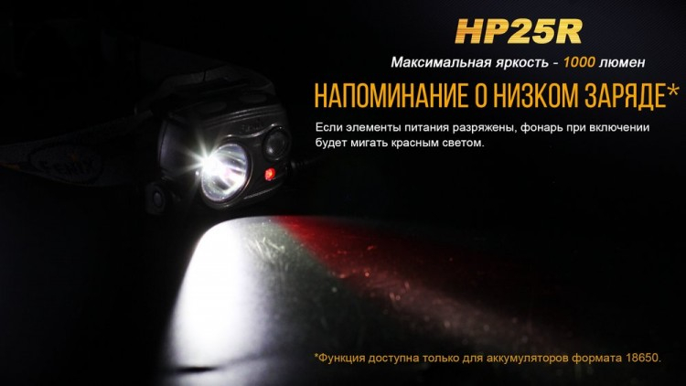 Налобный фонарь Fenix HP25R Cree XM-L2 U2