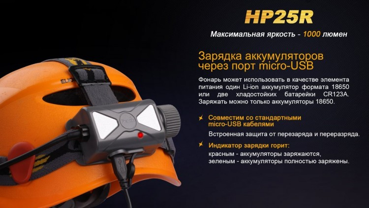 Налобный фонарь Fenix HP25R Cree XM-L2 U2