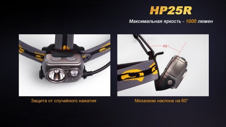 Налобный фонарь Fenix HP25R Cree XM-L2 U2