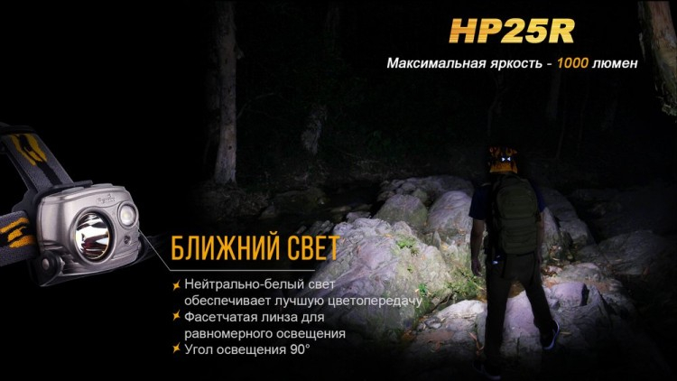 Налобный фонарь Fenix HP25R Cree XM-L2 U2