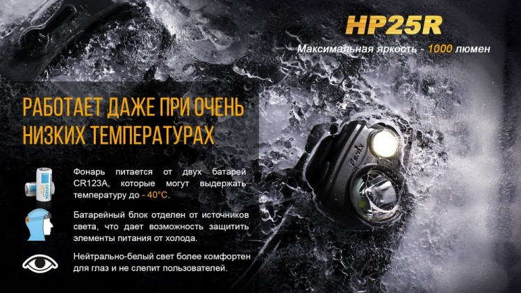 Налобный фонарь Fenix HP25R Cree XM-L2 U2