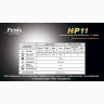 Фонарь Fenix HP11 Cree XP-G (R5 чёрный) — фото 3
