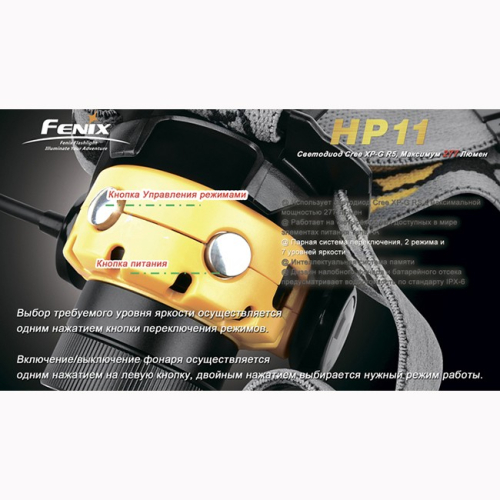 Фонарь Fenix HP11 Cree XP-G (R5 чёрный)