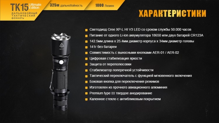 Ліхтар Fenix TK15UE CREE XP-L HI V3 LED Ultimate Edition