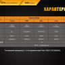 Фонарь Fenix TK15UE CREE XP-L HI V3 LED Ultimate Edition — фото 3