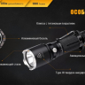 Фонарь Fenix TK15UE CREE XP-L HI V3 LED Ultimate Edition — фото 16