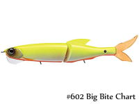 # 602 BIG BITE CHART