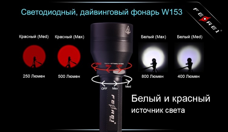 Фонарь для дайвинга Ferei W153 1хCREE XM-L (Cool White) 2xCREE XP-E (Red)