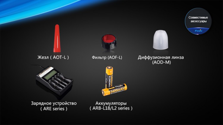 Подводный фонарь Fenix SD20 Cree XM-L2 U2