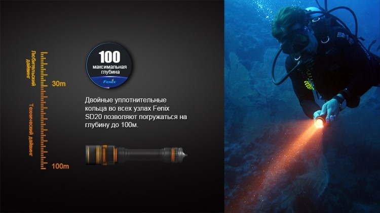 Підводний ліхтар Fenix SD20 Cree XM-L 2 U2