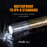 Фонарь Fenix F15 Cree XP-E2 R3 — фото 14