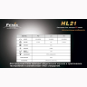 Ліхтар Fenix HL21 Cree XP-E — фото 15