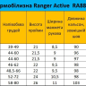 Термобілизна Ranger Active (XXХL) (Арт. RA 8843XХXL) — фото 9