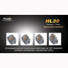 Фонарь Fenix HL30 Cree XP-G (R5), серо-зеленый — фото 3