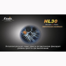 Фонарь Fenix HL30 Cree XP-G (R5), серо-зеленый — фото 6