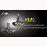 Фонарь Fenix HL30 Cree XP-G (R5), серо-зеленый — фото 15