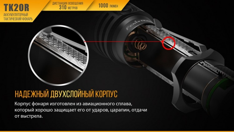 Фонарь Fenix TK20R Cree XP-L HI V3