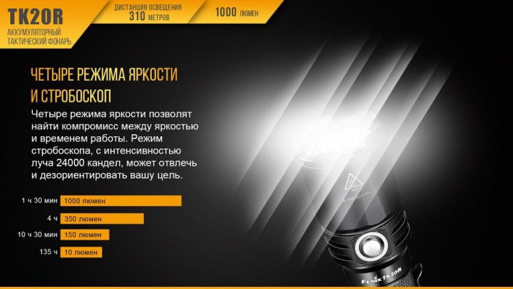 Фонарь Fenix TK20R Cree XP-L HI V3