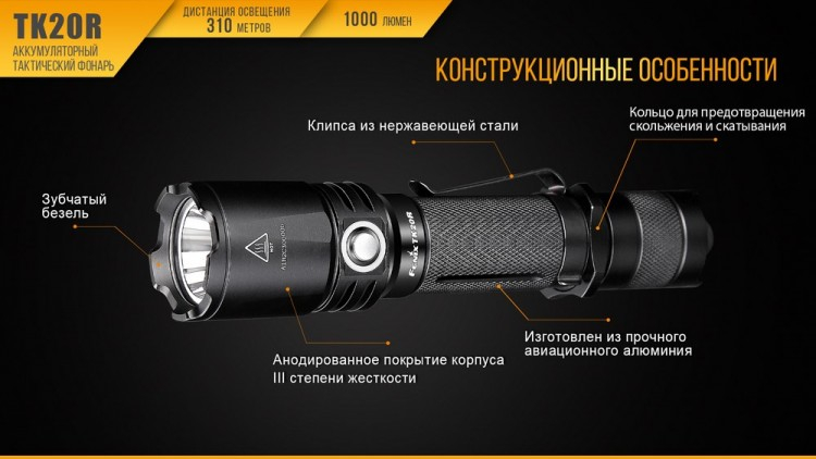 Фонарь Fenix TK20R Cree XP-L HI V3