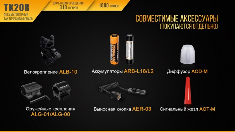 Фонарь Fenix TK20R Cree XP-L HI V3