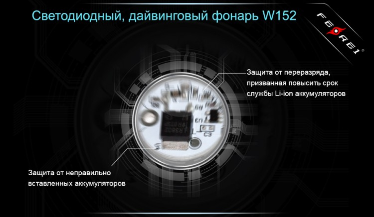 Ліхтар для дайвінгу Ferei W152 CREE XML (холодне світло діода)