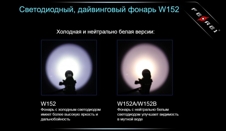Ліхтар для дайвінгу Ferei W152 CREE XML (холодне світло діода)