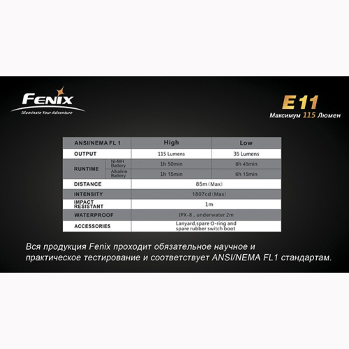 Фонарь Fenix E11 Cree XP-E (серый)