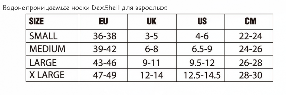 Водонепроницаемые носки DexShell Ultra Thin Socks