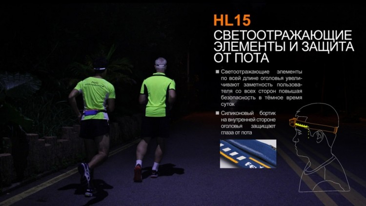 Фонарь Fenix HL15 Cree XP-G2 R5 Neutral White