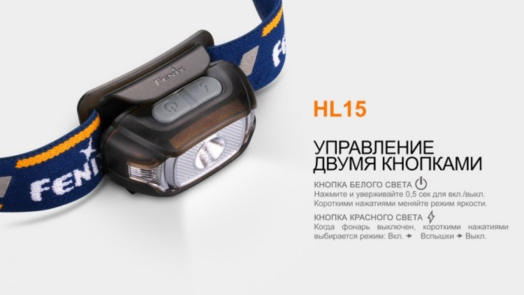 Фонарь Fenix HL15 Cree XP-G2 R5 Neutral White