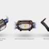 Ліхтар Fenix HL15 Cree XP-G2 R5 Neutral White — фото 22