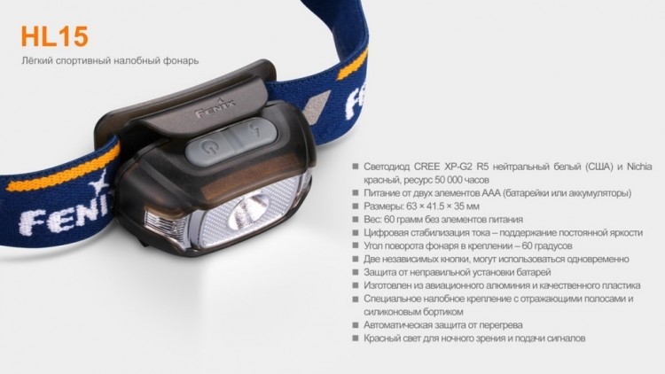 Фонарь Fenix HL15 Cree XP-G2 R5 Neutral White