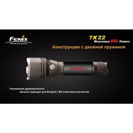 Фонарь Fenix TK22 Cree XM-L2 (T6)