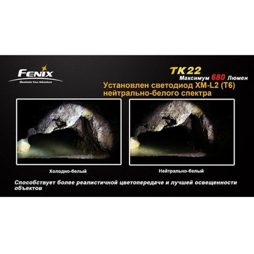 Фонарь Fenix TK22 Cree XM-L2 (T6)