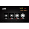 Фонарь Fenix TK22 Cree XM-L2 (T6) — фото 16