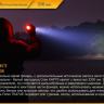 Ліхтар Fenix TK47UE Cree XHP70 — фото 7