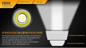 Фонарь Fenix FD30 Cree XP-L HI LED