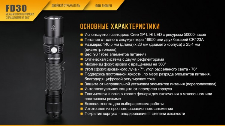 Фонарь Fenix FD30 Cree XP-L HI LED