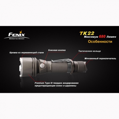 Фонарь Fenix TK22 Cree XM-L2 (U2) grey