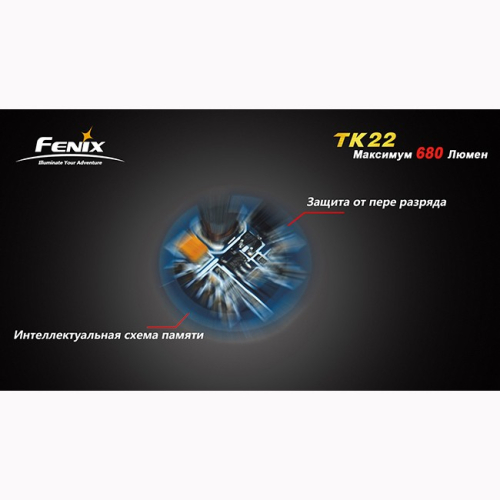 Фонарь Fenix TK22 Cree XM-L2 (U2) grey